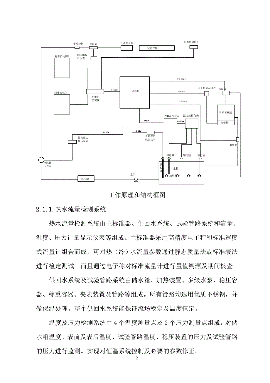 RNJ-25热量表检定装置技术说明书_第3页