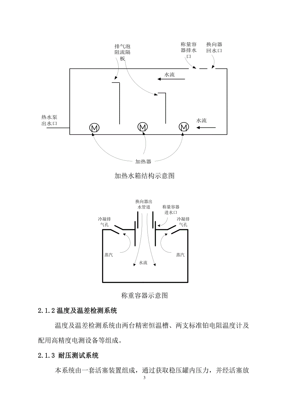 RNJ-25热量表检定装置技术说明书_第4页