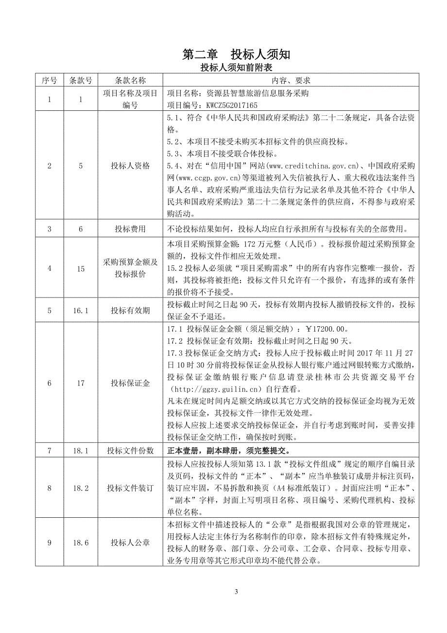 资源县智慧旅游信息服务采购招标文件_第5页