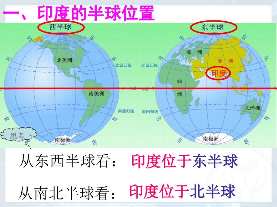 七年级下册 印度 课件综述_第2页