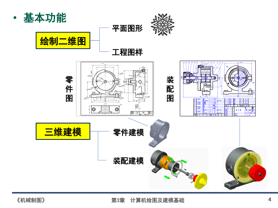 田凌清华大学机械制图3 计算机绘图及建模基础解析_第4页