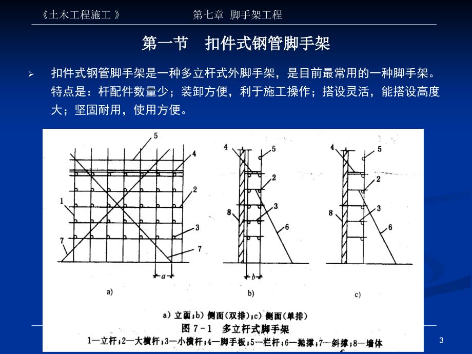 同济大学土木工程施工PPT第07章脚手架工程_第3页