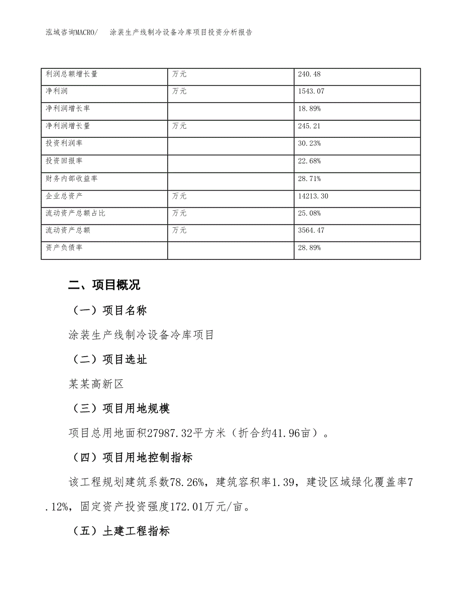 涂装生产线制冷设备冷库项目投资分析报告（总投资8000万元）（42亩）_第4页