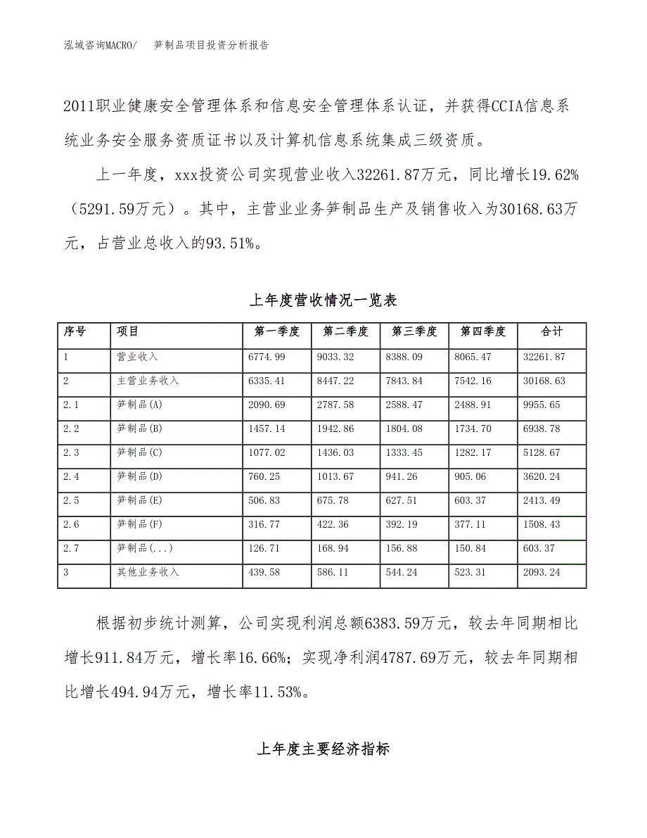 笋制品项目投资分析报告（总投资16000万元）（65亩）_第3页