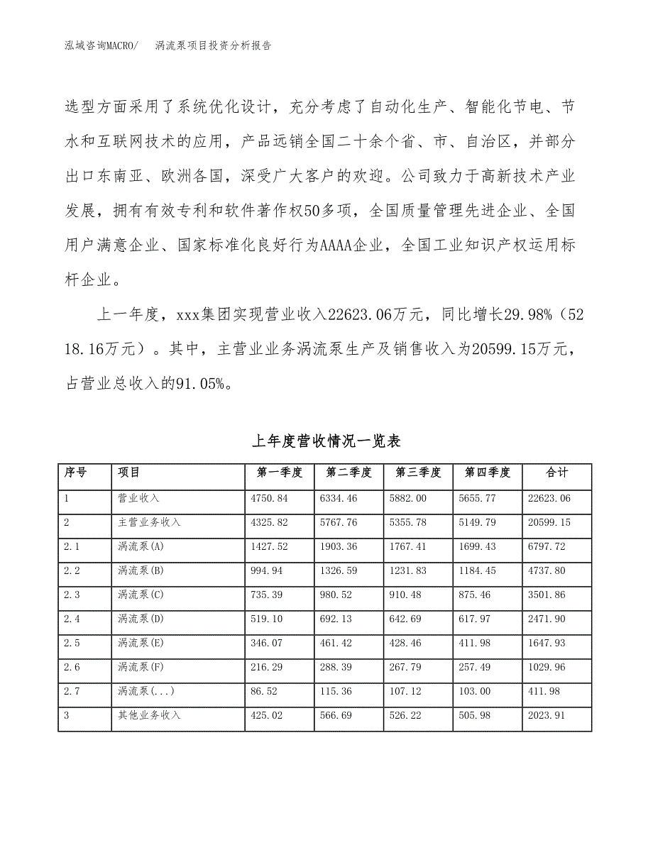 涡流泵项目投资分析报告（总投资11000万元）（47亩）_第3页