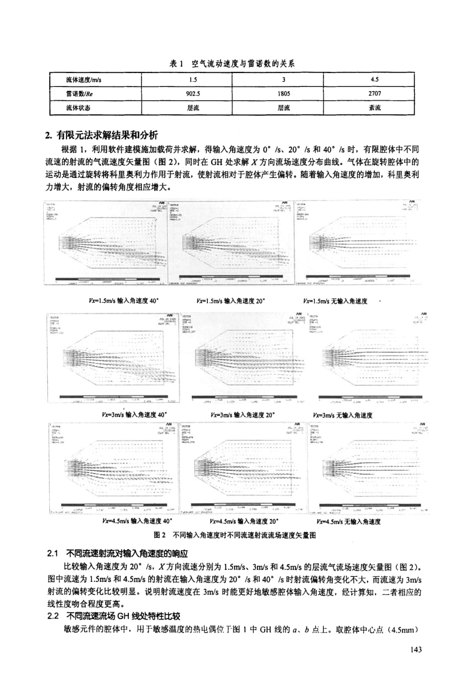 有限元法分析转动腔体中射流速度与输入角速度的关系_第3页