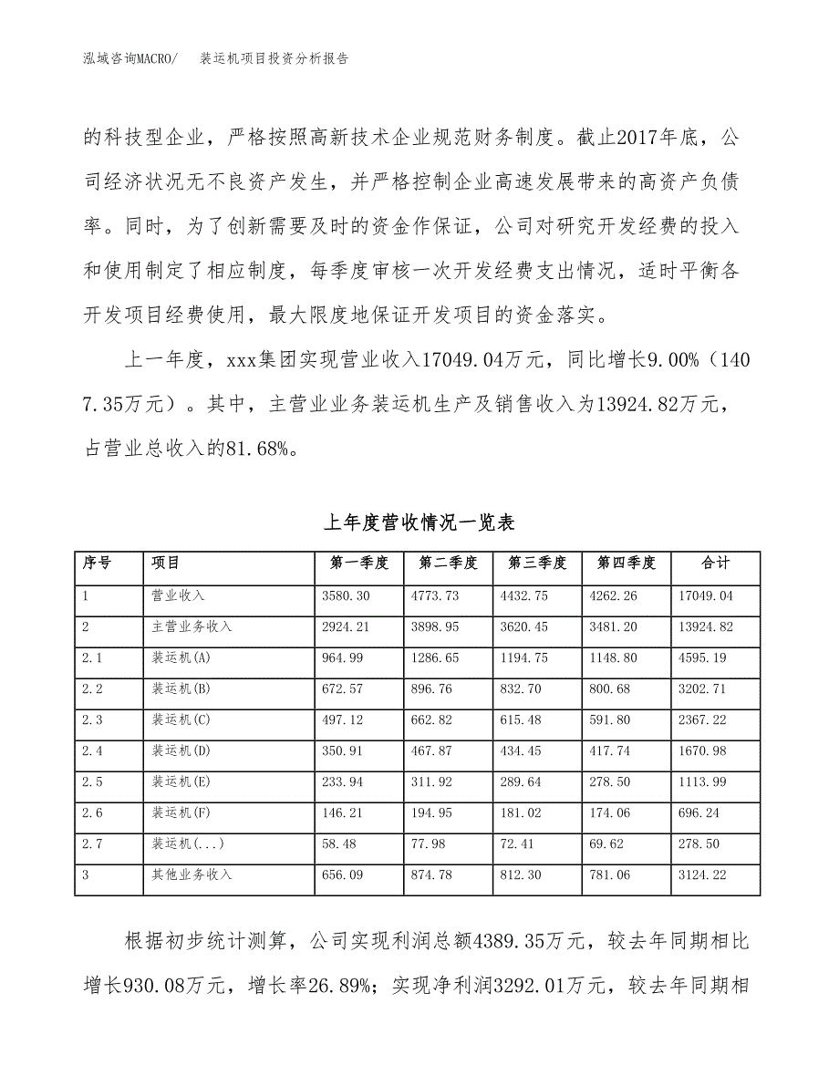 装运机项目投资分析报告（总投资10000万元）（44亩）_第3页