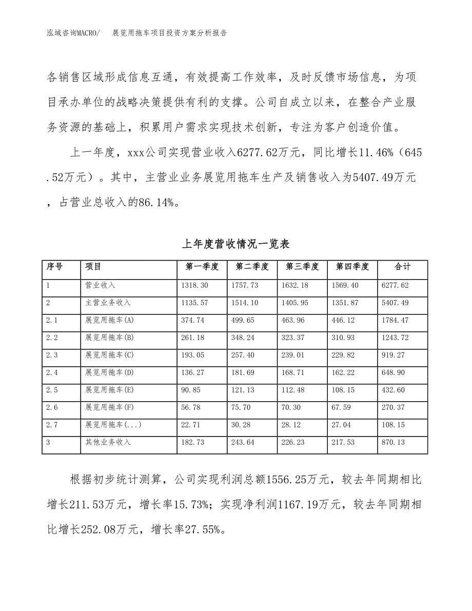 展览用拖车项目投资方案分析报告.docx_第2页