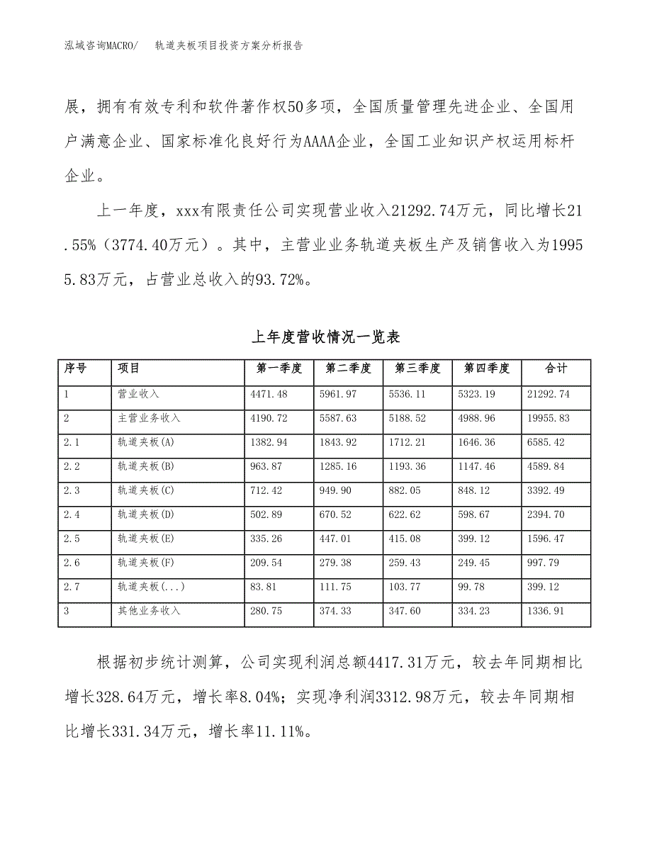 轨道夹板项目投资方案分析报告.docx_第2页