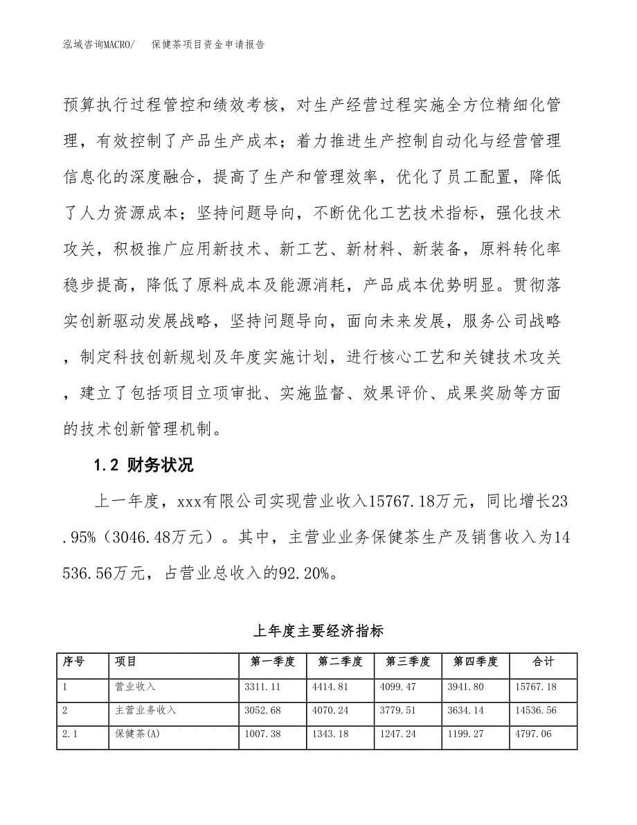 保健茶项目资金申请报告_第5页