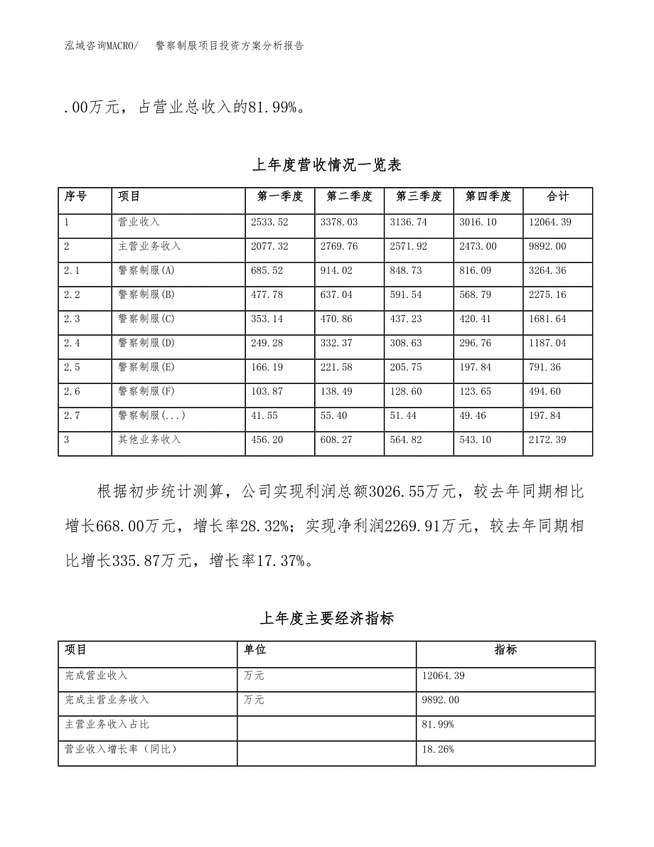 警察制服项目投资方案分析报告.docx_第2页