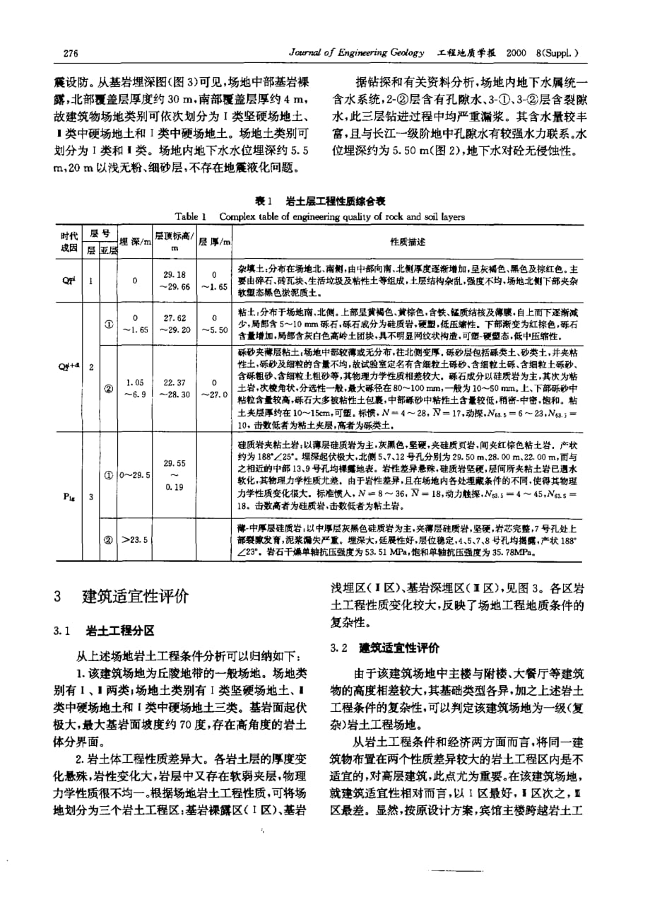 武汉市某宾馆场地的建筑适宜性评价及意义_第2页