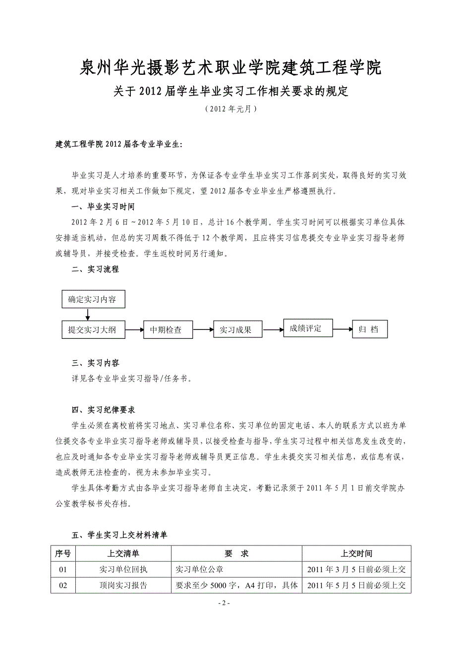 华光学院顶岗实习报告_第2页