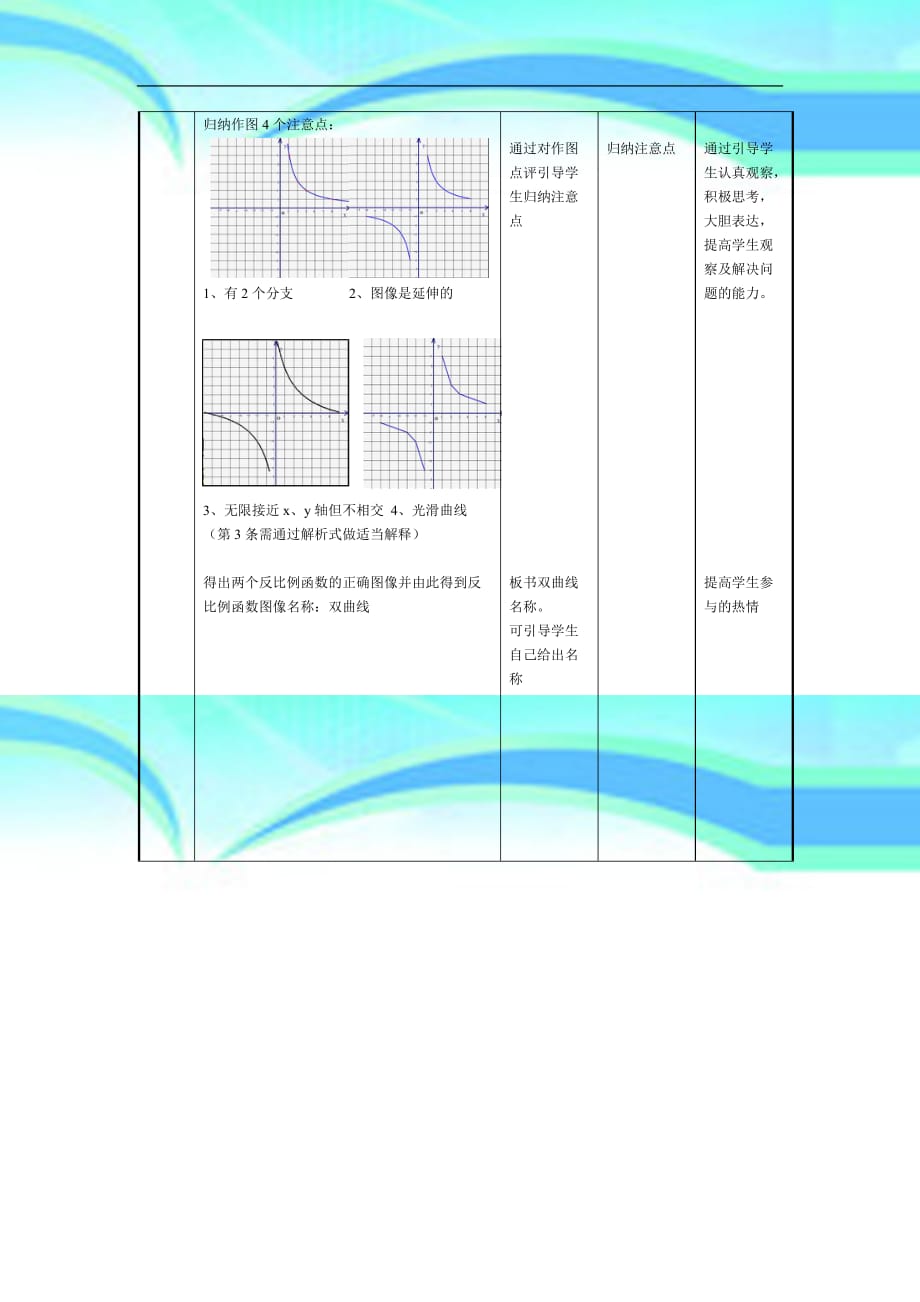 反比例函数图像与性质教学导案_第4页