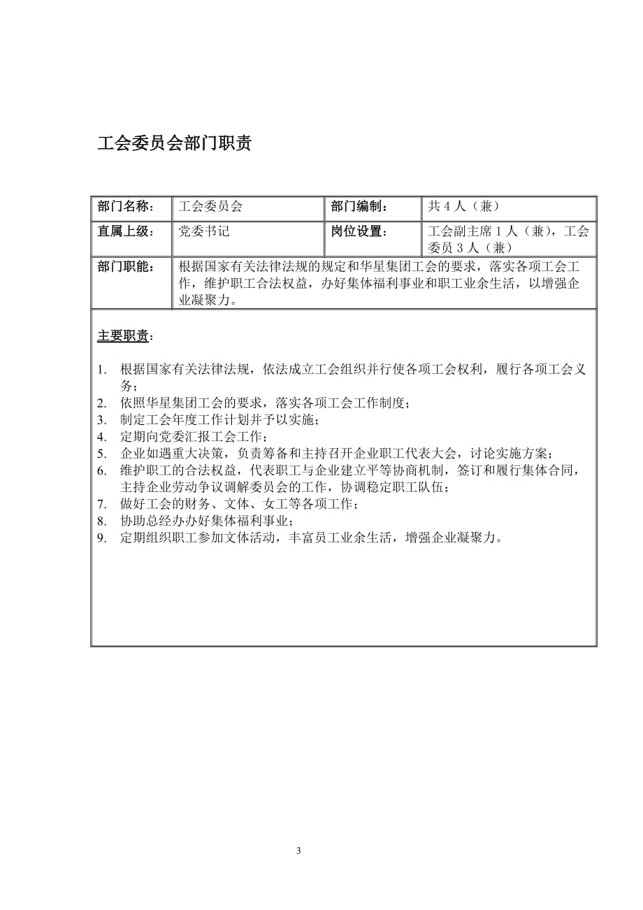 北京西直门华星贸易大厦有限公司党办工会部门职责_第4页