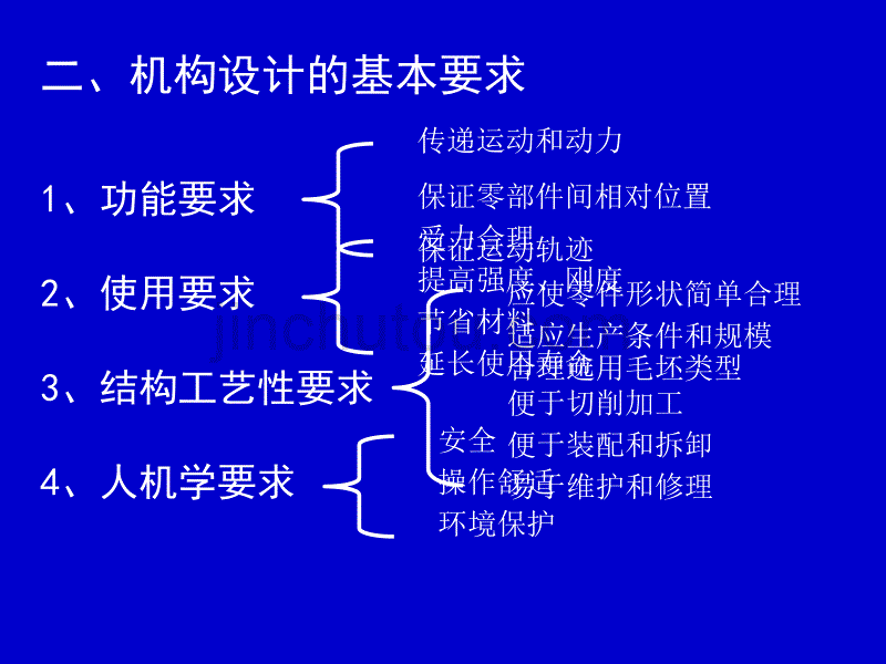 创新设计 (8)._第3页