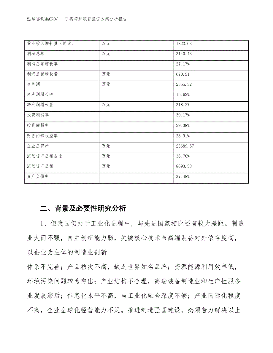 手提箱炉项目投资方案分析报告.docx_第3页