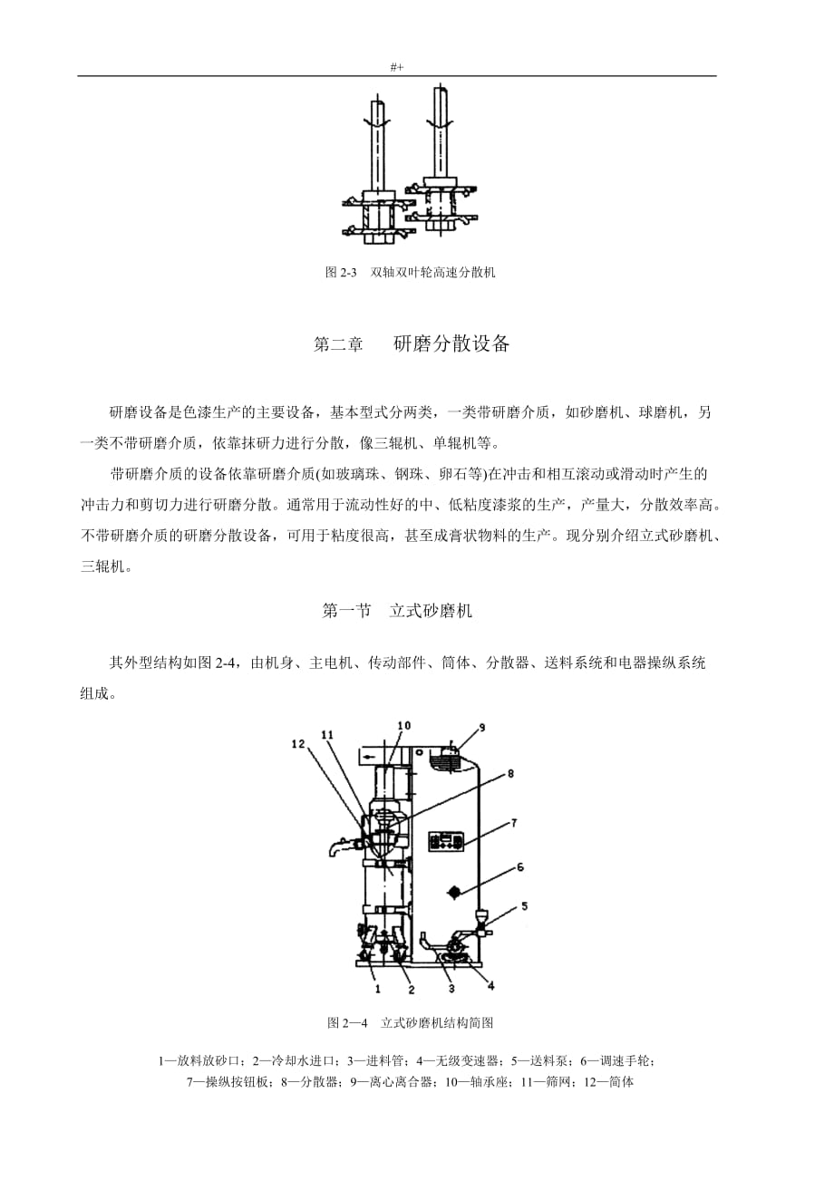 涂料生产工艺标准及其设备_第4页