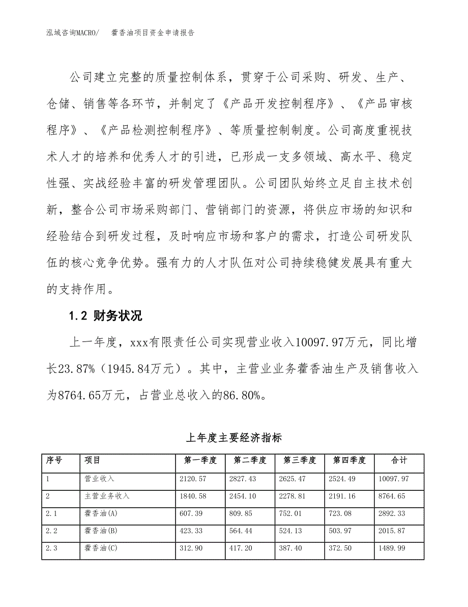 藿香油项目资金申请报告_第4页