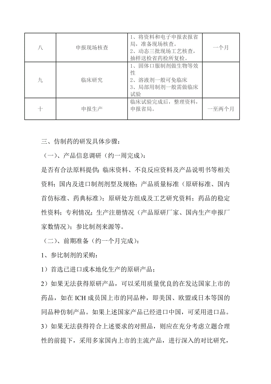 制剂仿制药研发具体流程综述_第4页