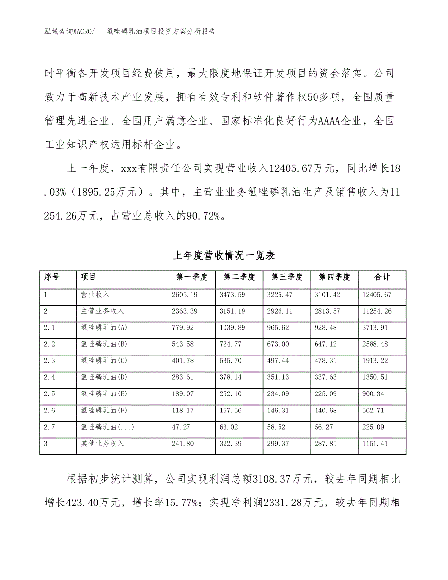 氢唑磷乳油项目投资方案分析报告.docx_第2页