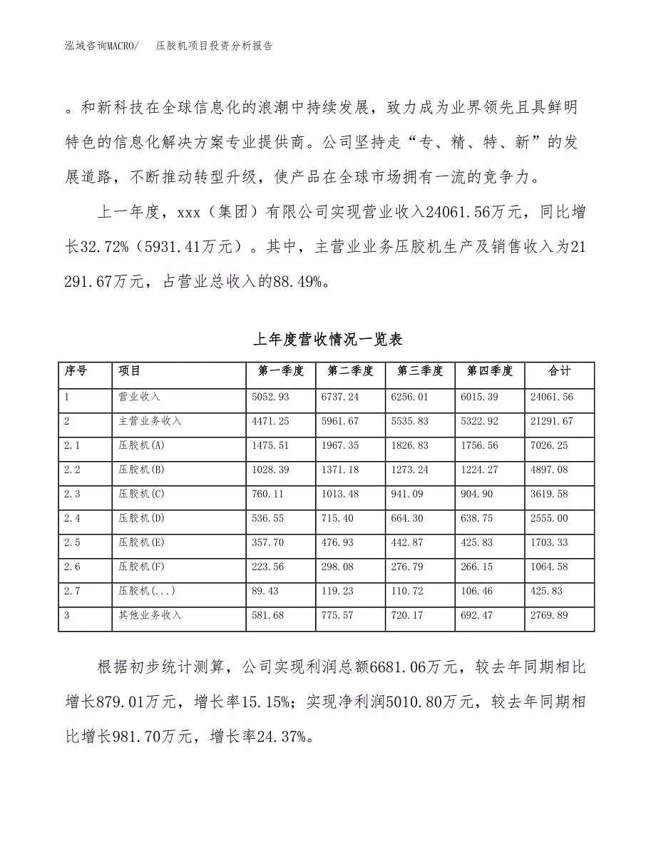 压胶机项目投资分析报告（总投资16000万元）（58亩）_第3页