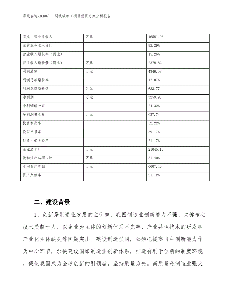 羽绒被加工项目投资方案分析报告.docx_第3页