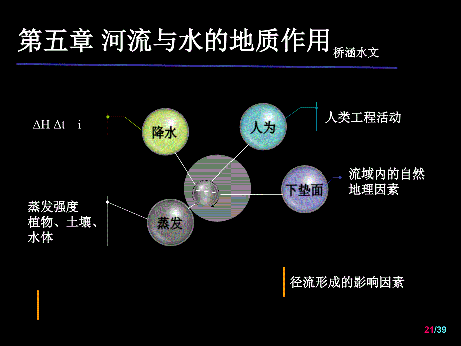 工程地质与水文第五章第二部分_第4页