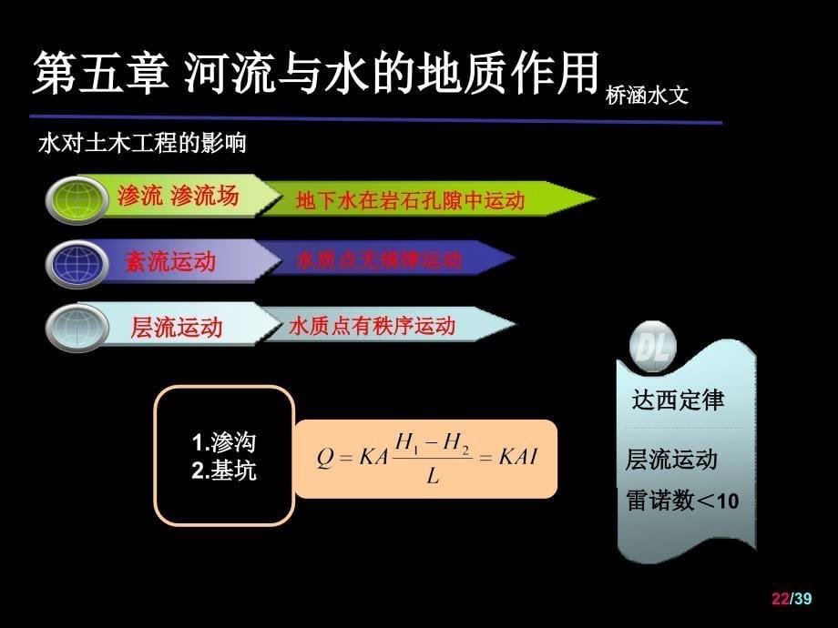 工程地质与水文第五章第二部分_第5页