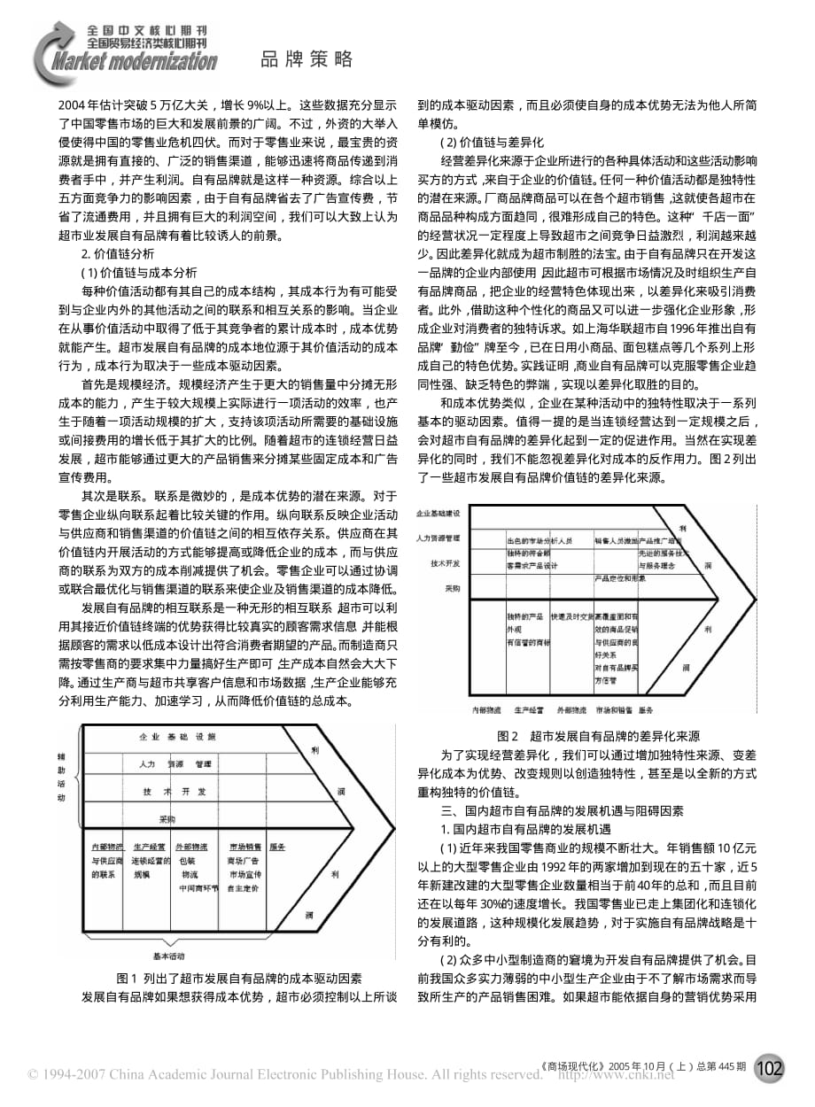 发展自有品牌提升国内超市竞争优势_第2页