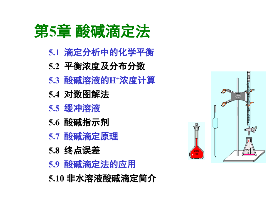云南大学分析化学第五章 酸碱滴定_第1页