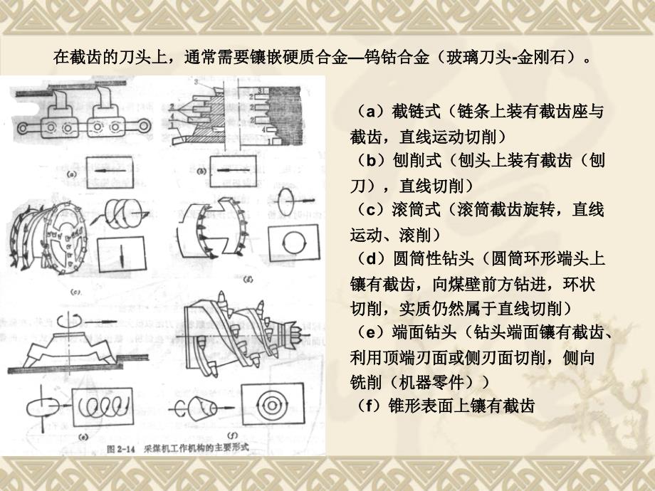 采煤工艺学-第二章破煤、装煤和运煤方法(20080908)._第2页