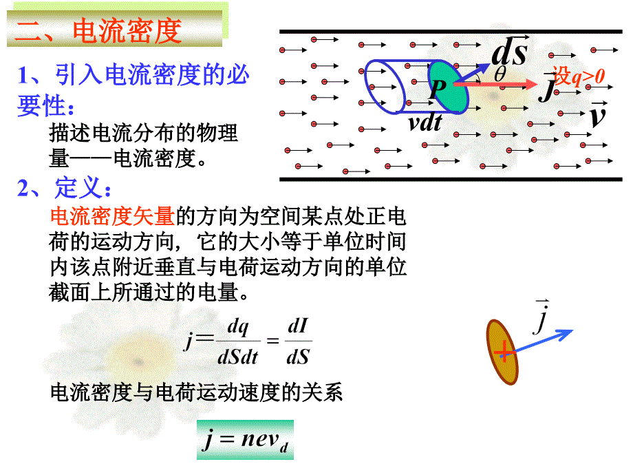 华南师范大学电磁学第三章 恒定电流_第4页
