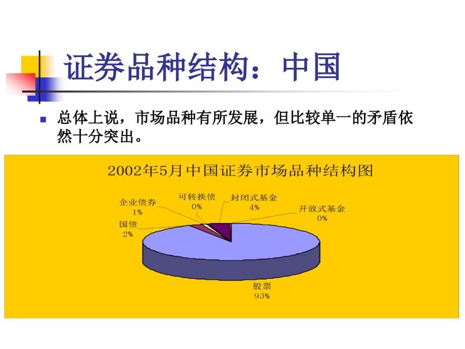 财务管理概论之证券价值._第5页