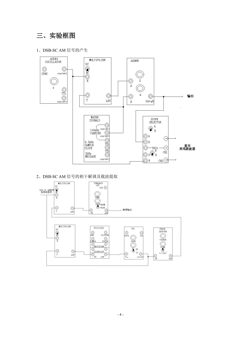 北邮通原硬件实验_第4页