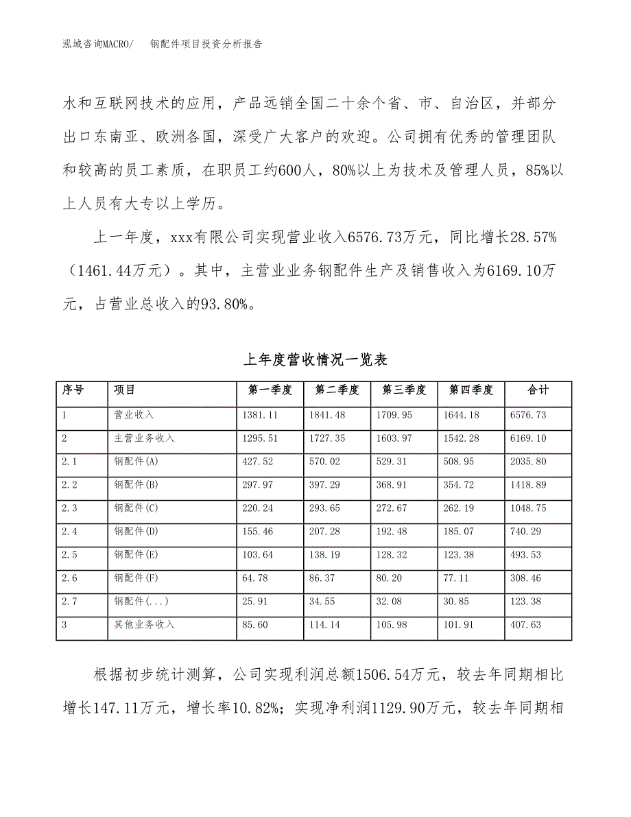 钢配件项目投资分析报告（总投资7000万元）（36亩）_第3页