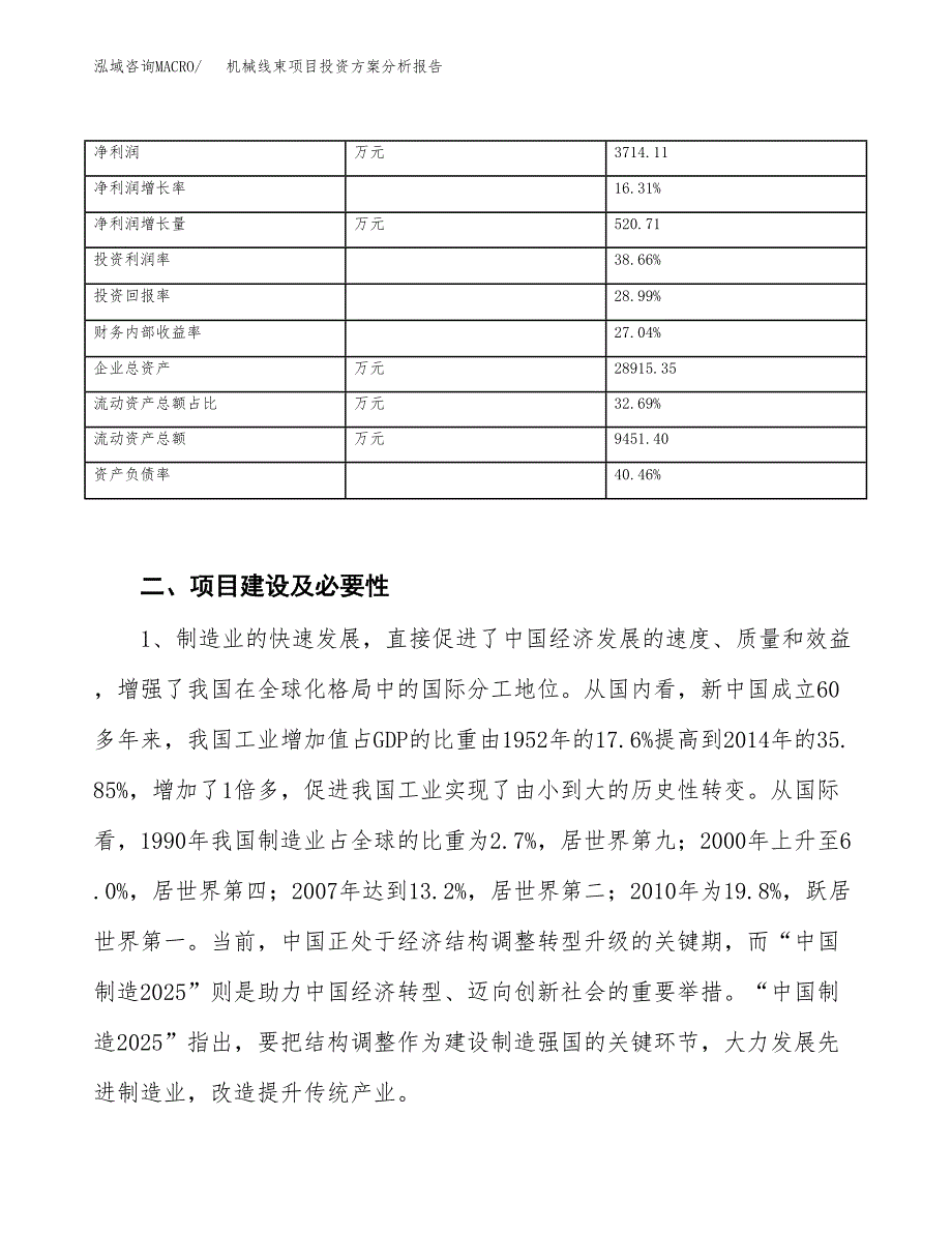 机械线束项目投资方案分析报告.docx_第3页