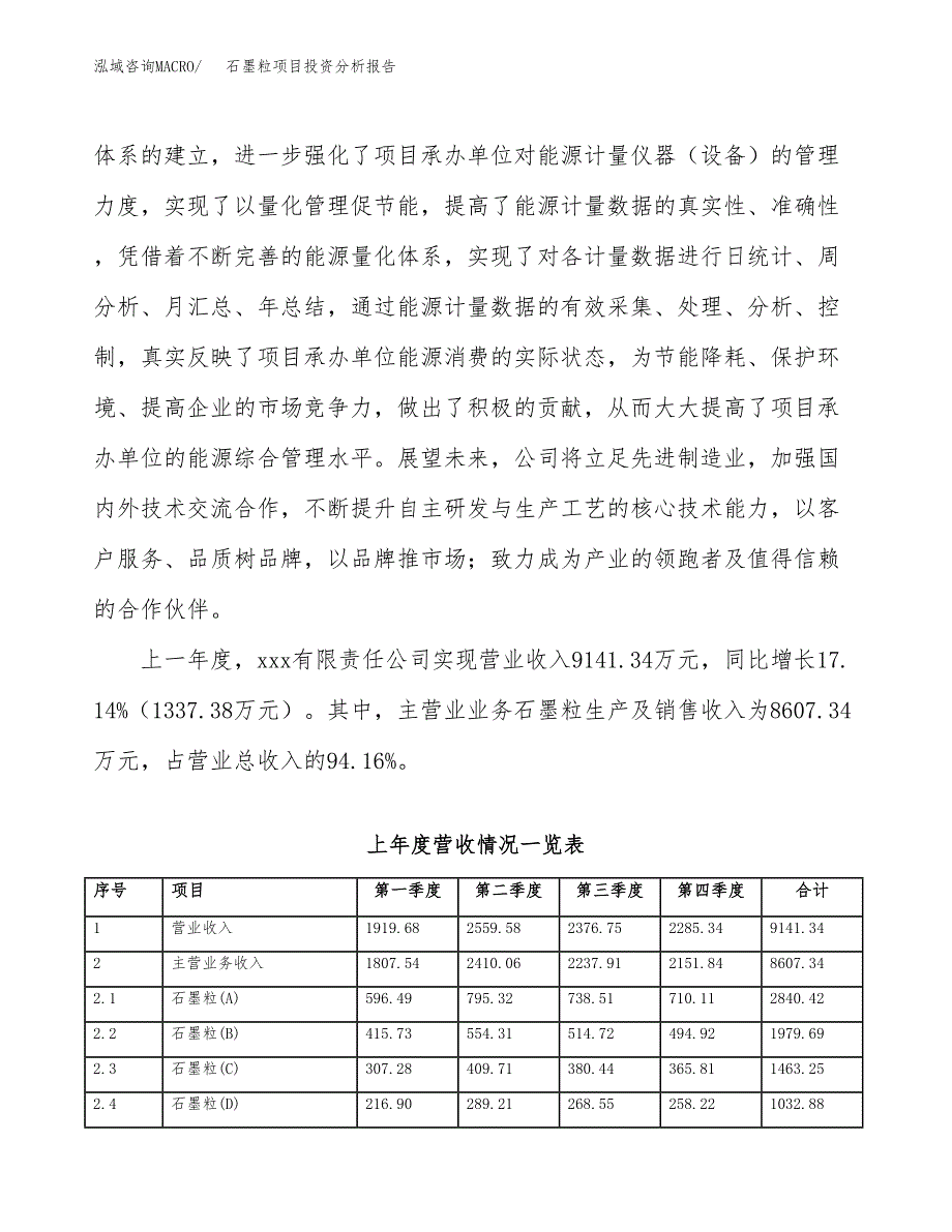 石墨粒项目投资分析报告（总投资7000万元）（37亩）_第3页