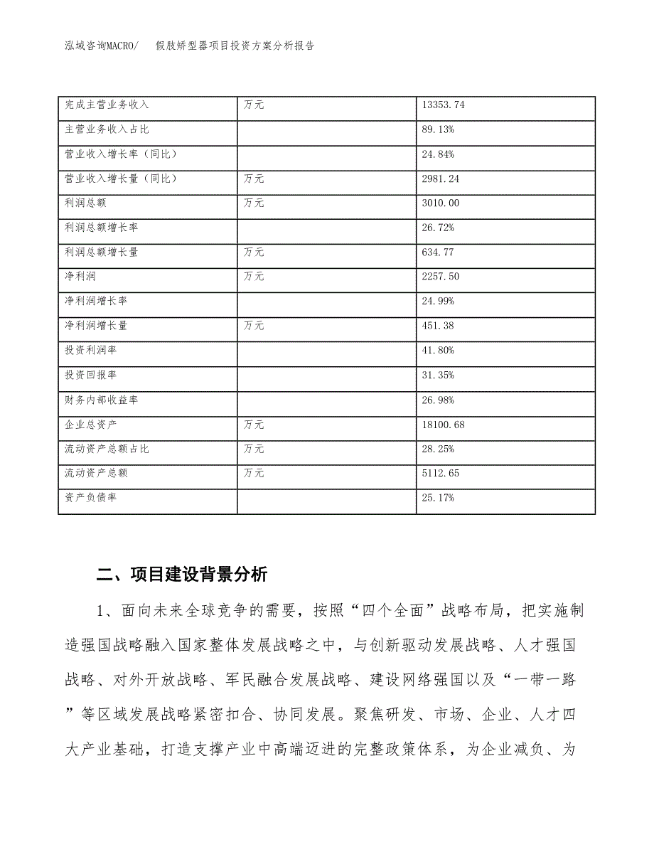 假肢矫型器项目投资方案分析报告.docx_第3页