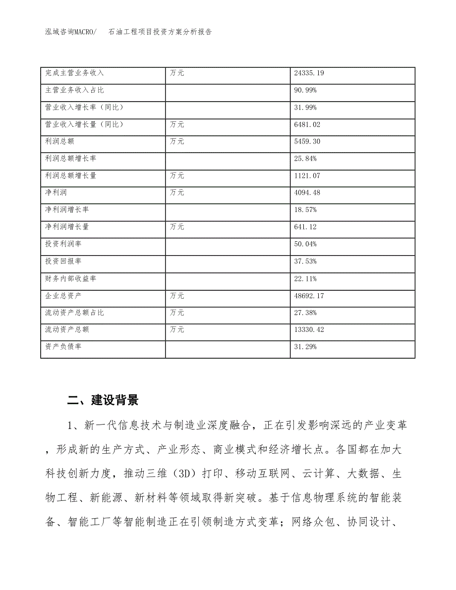 石油工程项目投资方案分析报告.docx_第4页