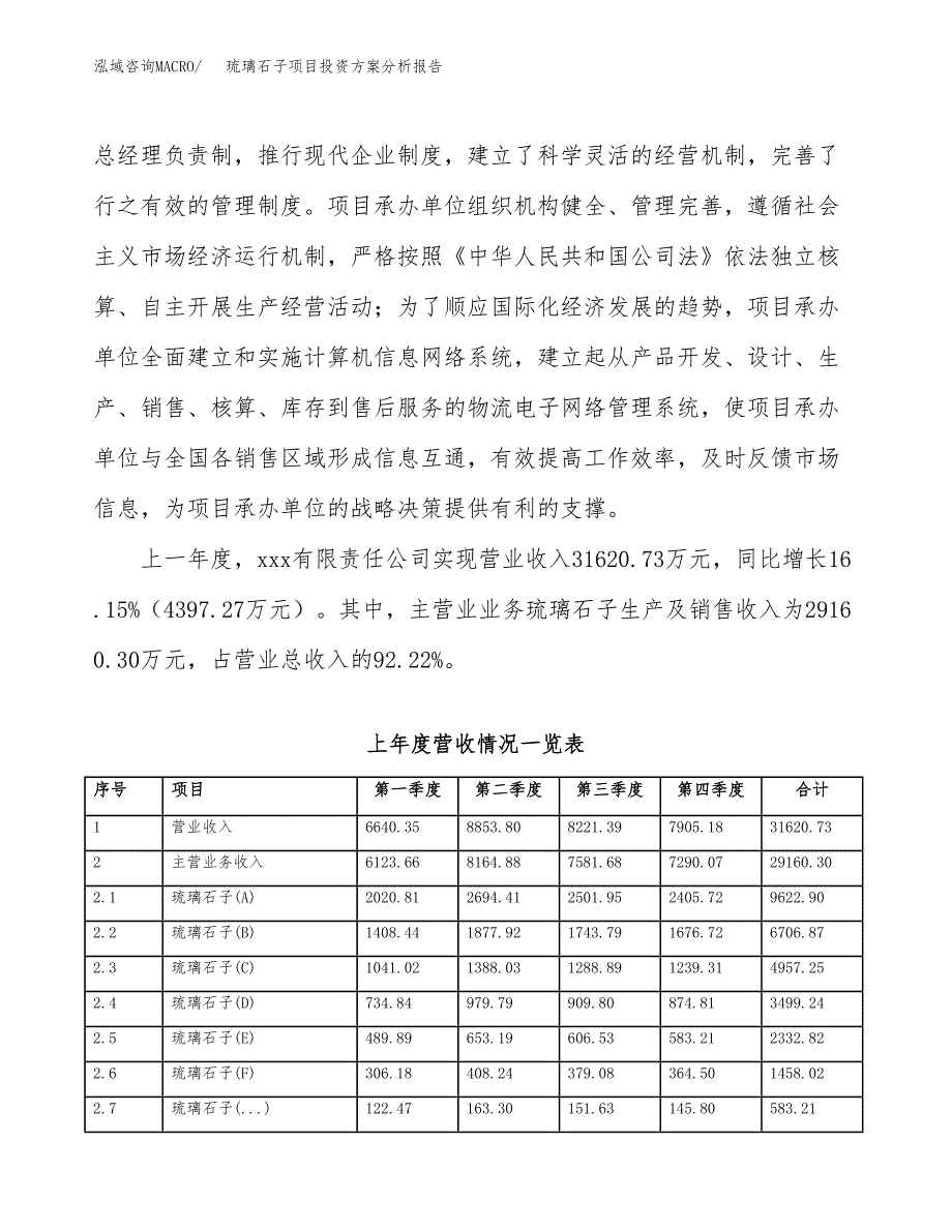 琉璃石子项目投资方案分析报告.docx_第2页