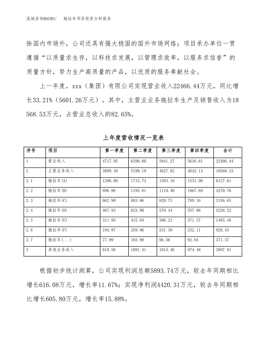 拖拉车项目投资分析报告（总投资15000万元）（75亩）_第3页