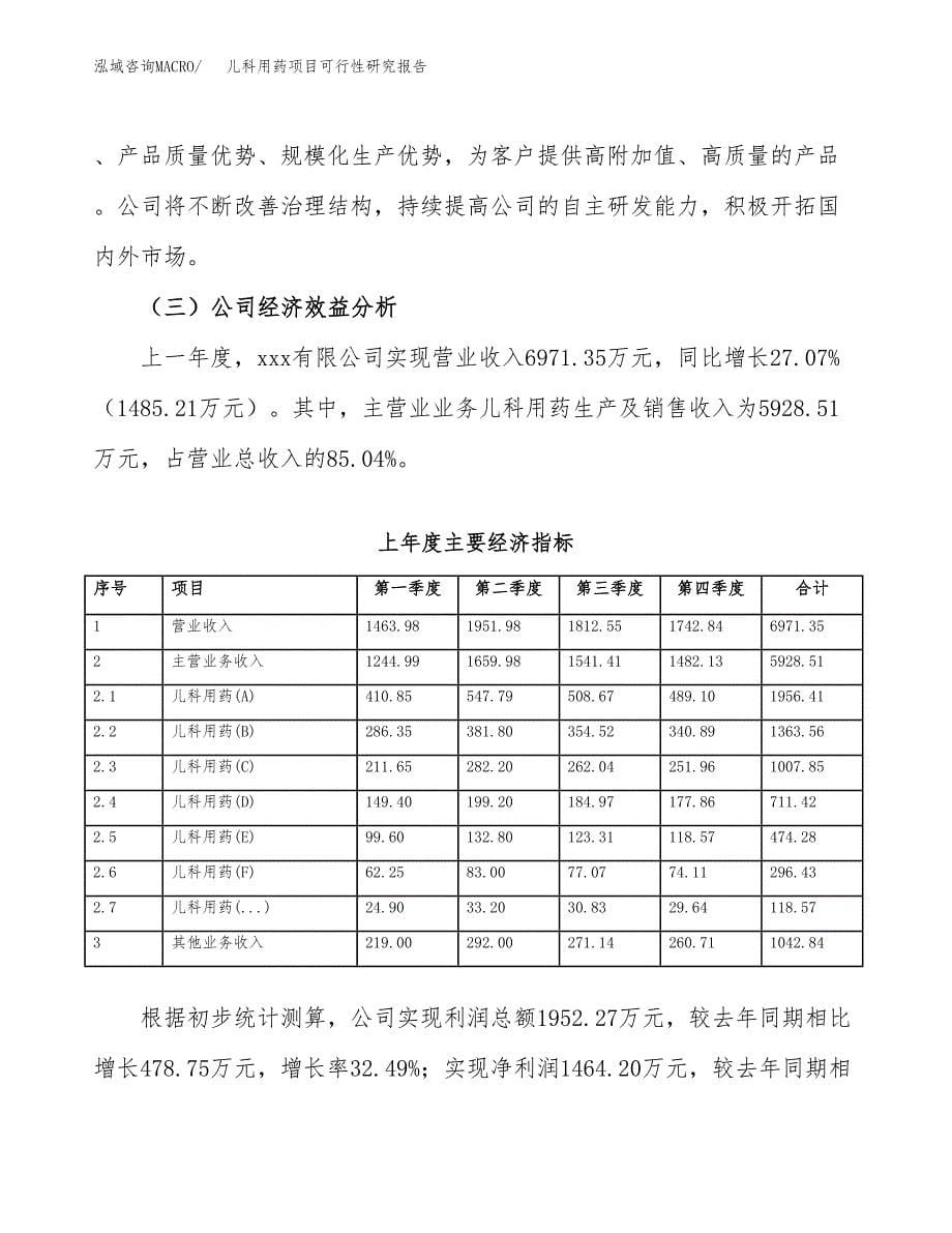 儿科用药项目可行性研究报告汇报设计.docx_第5页