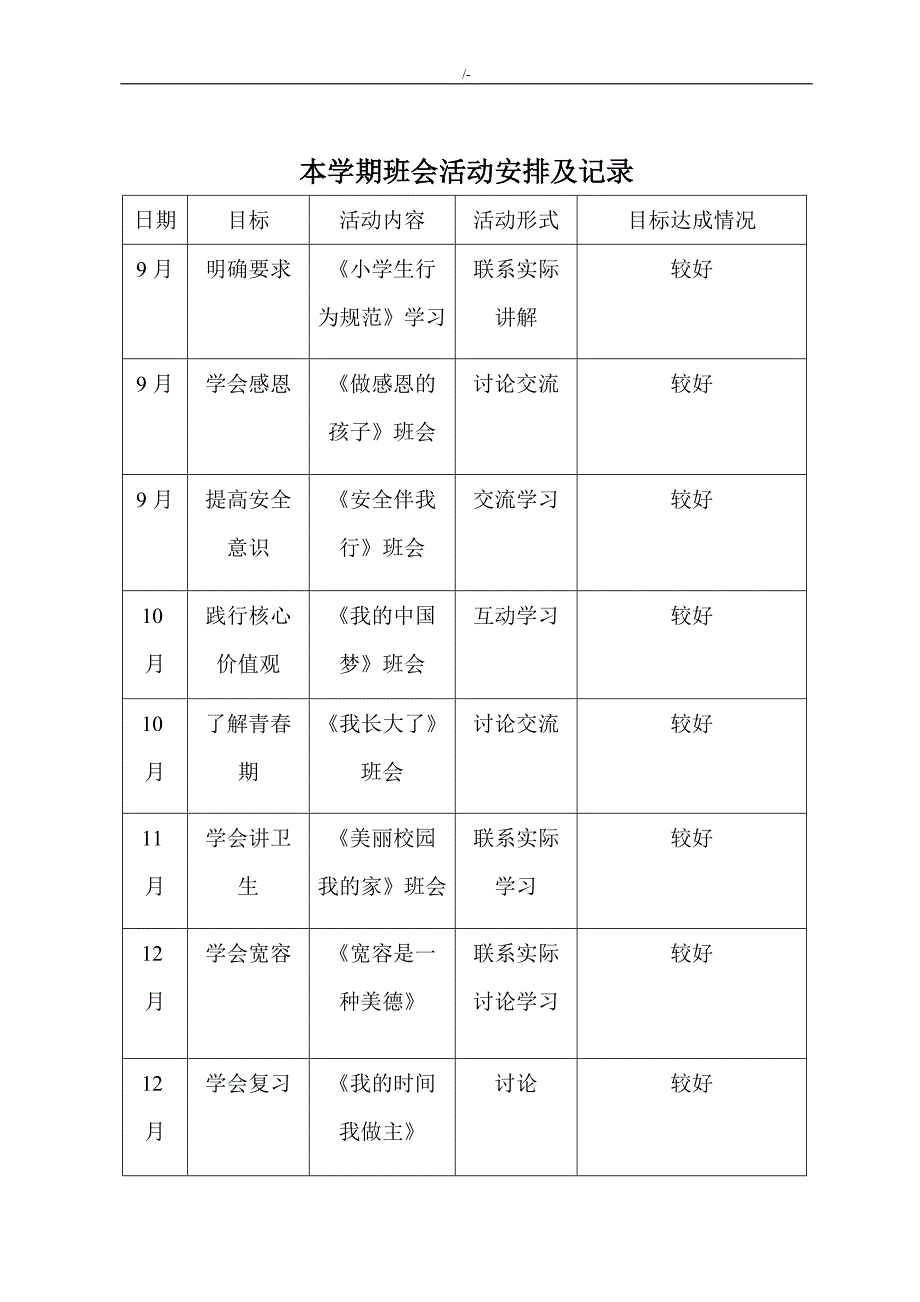 小学班主任工作介绍书2_第4页