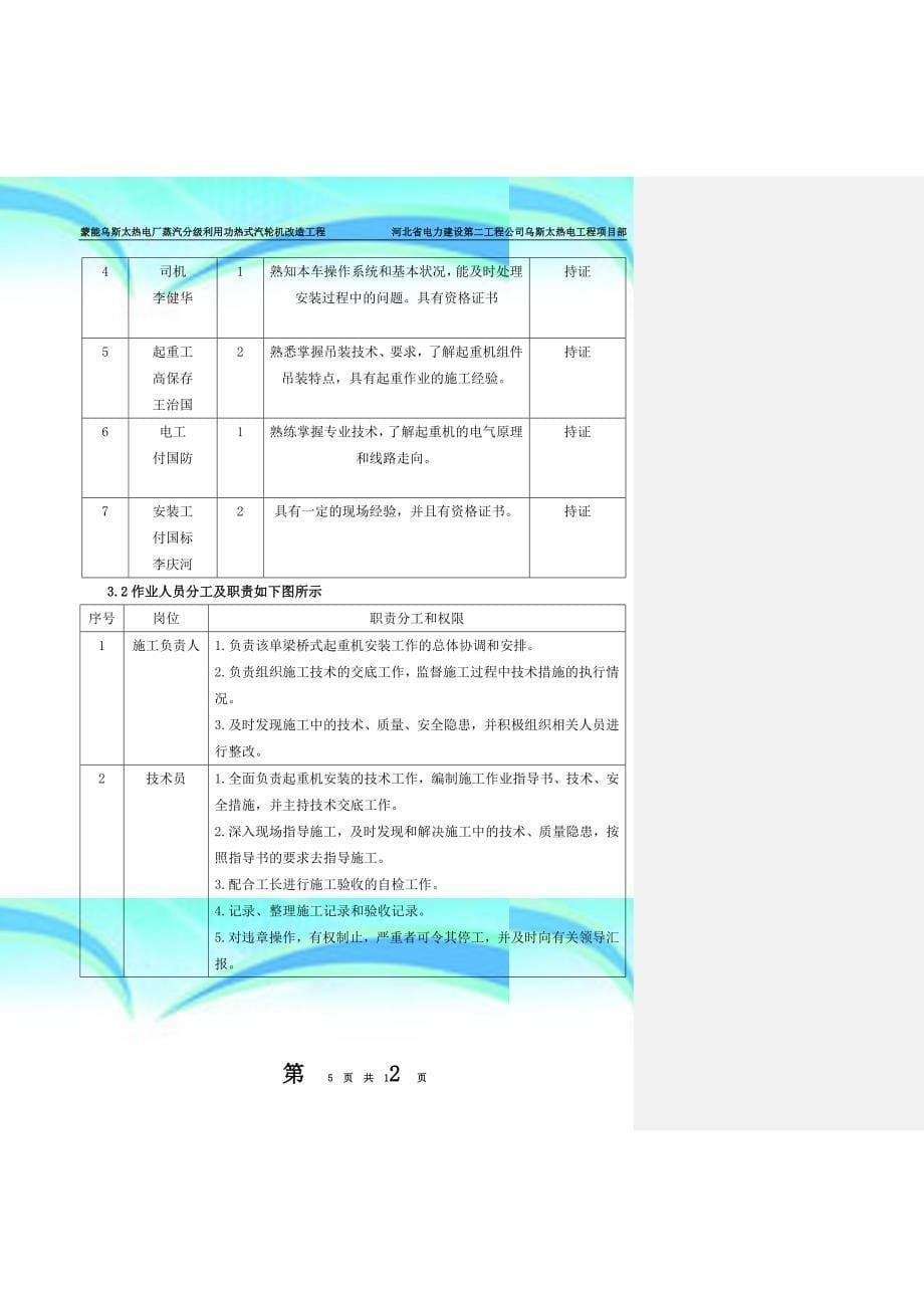 单轨吊安装专业技术措施_第5页