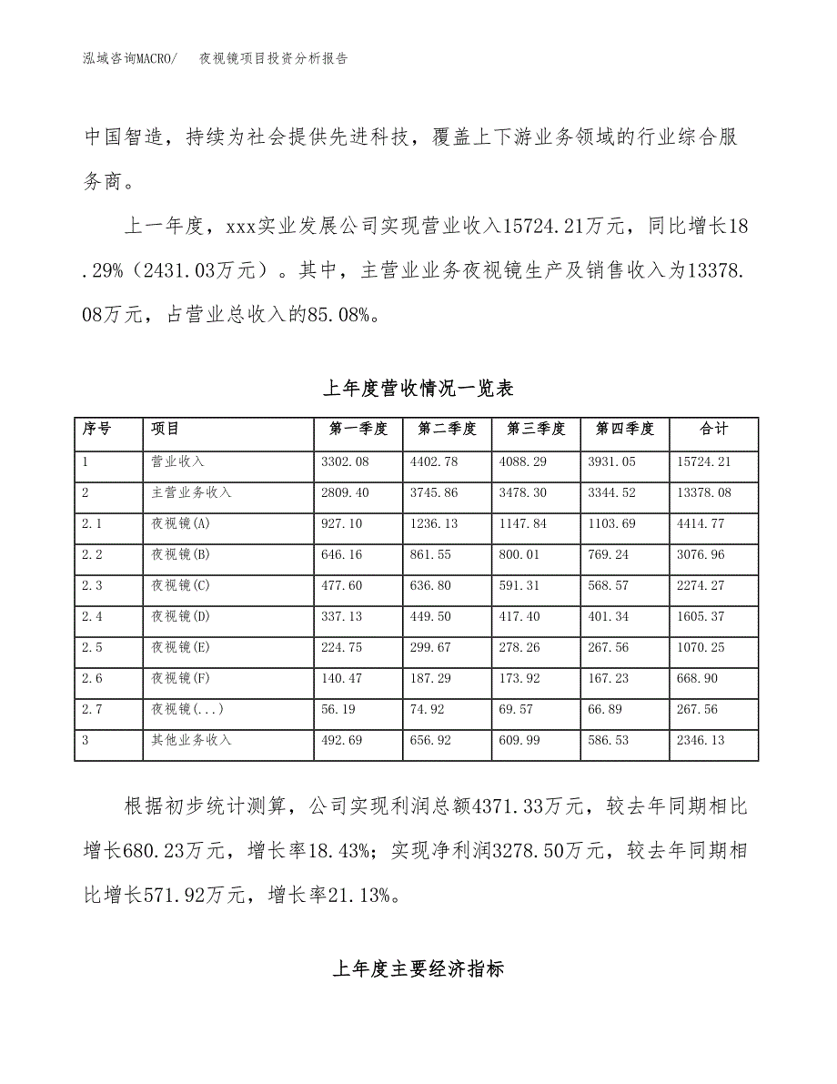 夜视镜项目投资分析报告（总投资8000万元）（40亩）_第3页