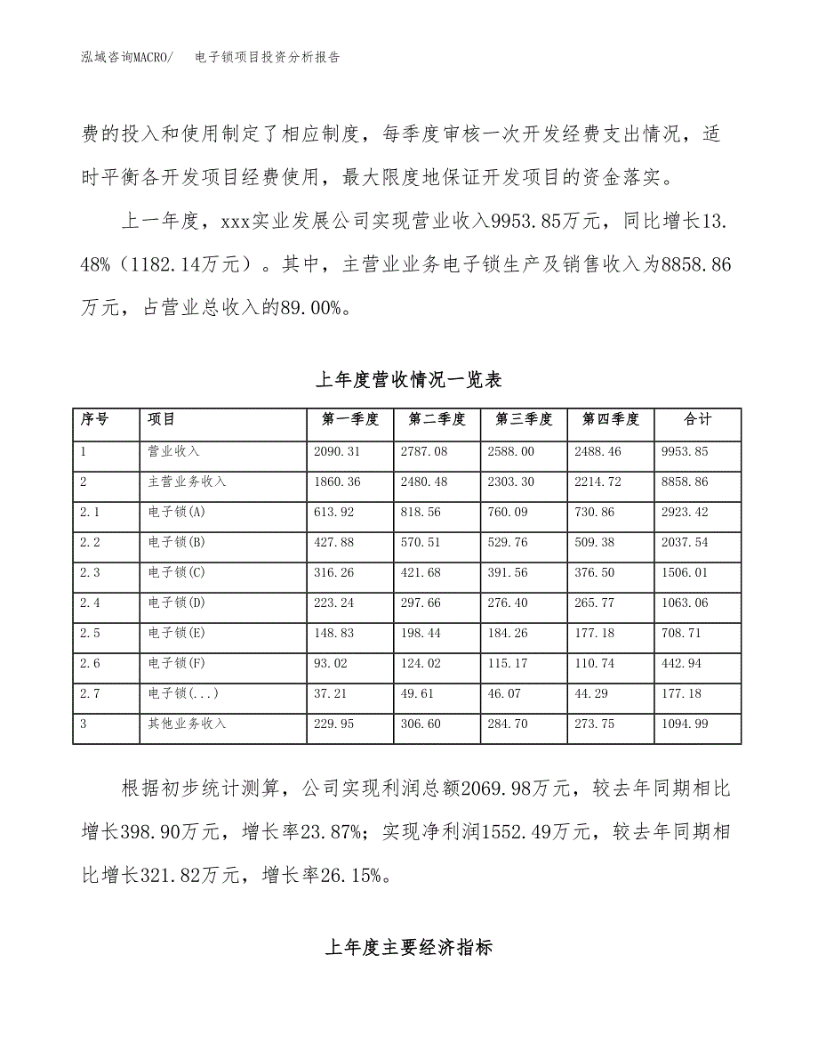 电子锁项目投资分析报告（总投资6000万元）（22亩）_第3页