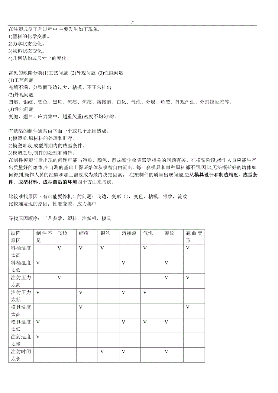 塑料注塑缺陷及其解决方法_第1页