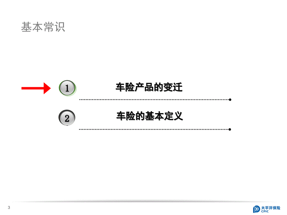 车险产品介绍130715._第3页