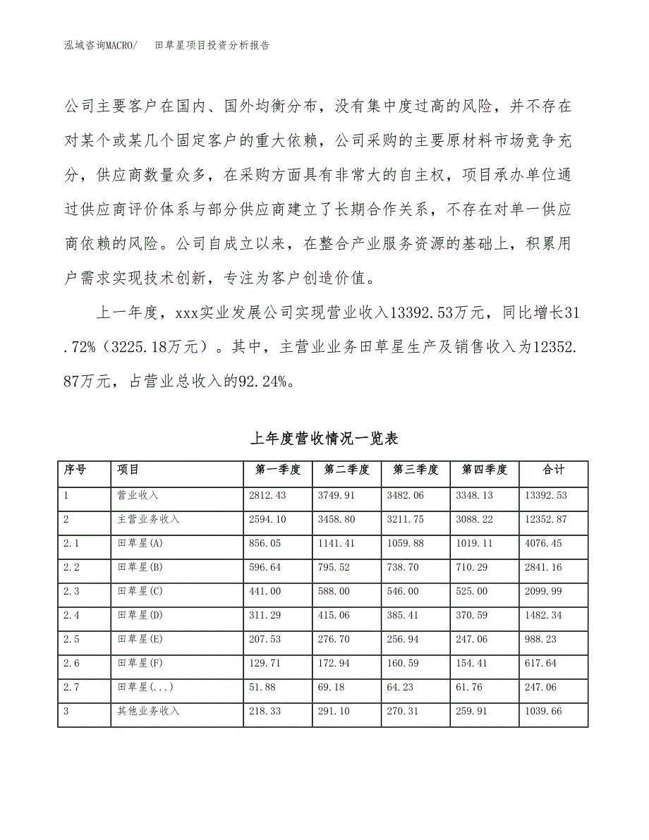 田草星项目投资分析报告（总投资8000万元）（34亩）_第3页
